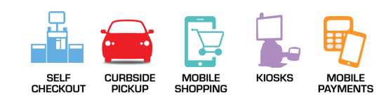 self service icon options self service icon options